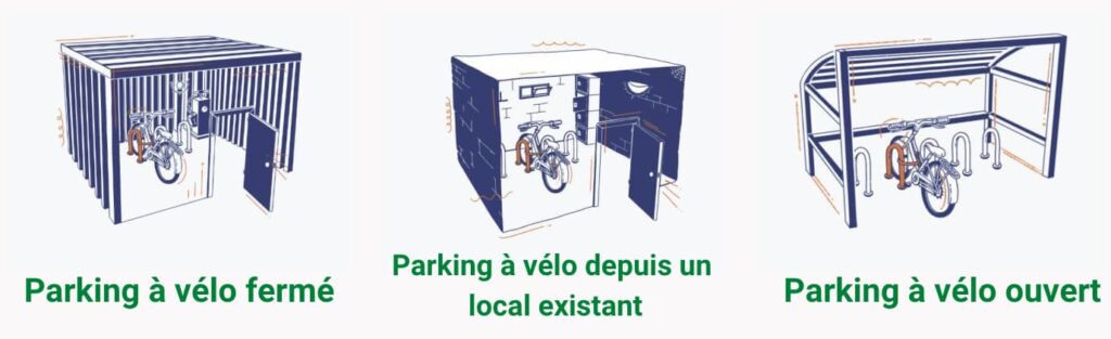 Différents parkings à vélo