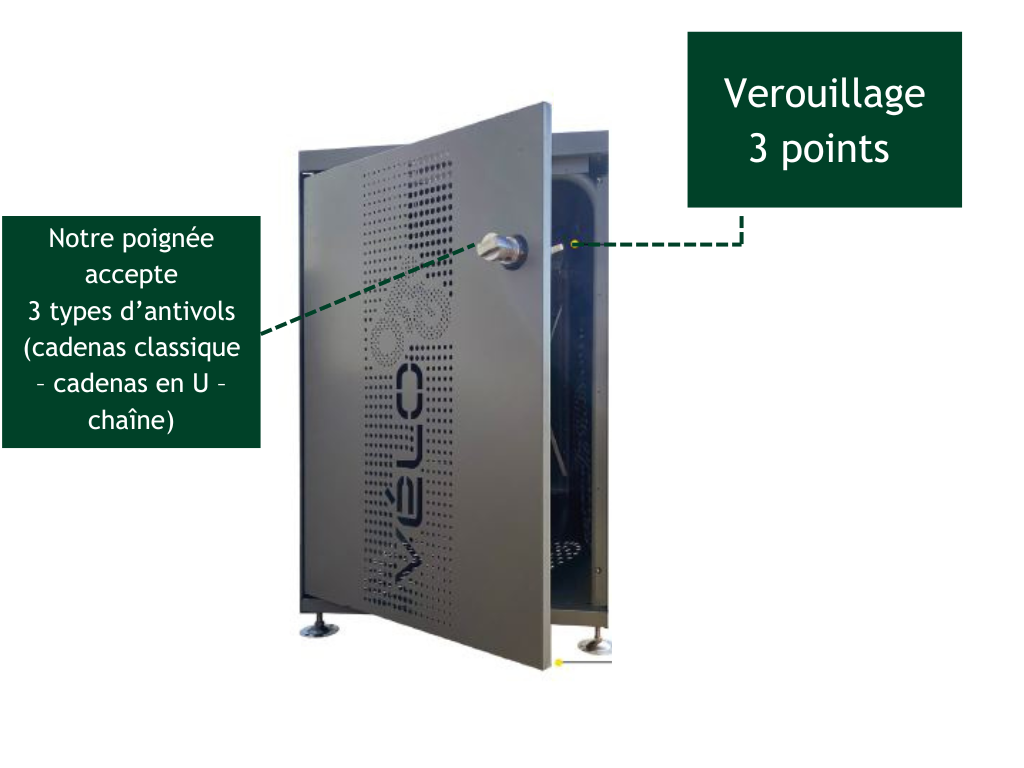 Les avantages du box à vélos ByCommute avec verrouillage à 3 points et poignée acceptant 3 types d'antivols