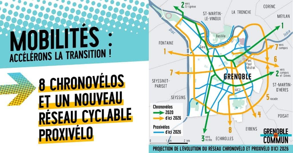 Carte du réseau cyclable Chronovélo et Proxivélo à Grenoble avec le slogan "Mobilités : accélérons la transition".