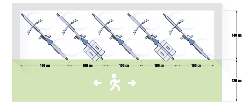 Schéma d'aménagement d'un abri vélo montrant cinq vélos inclinés avec des dimensions précises, incluant un espace de 100 cm entre chaque vélo et un couloir de circulation de 120 cm. 